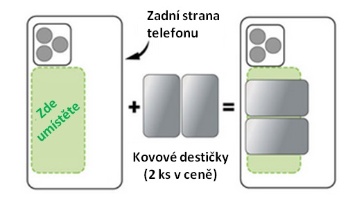 GeoZdraví - pouzdo - umístění destiček